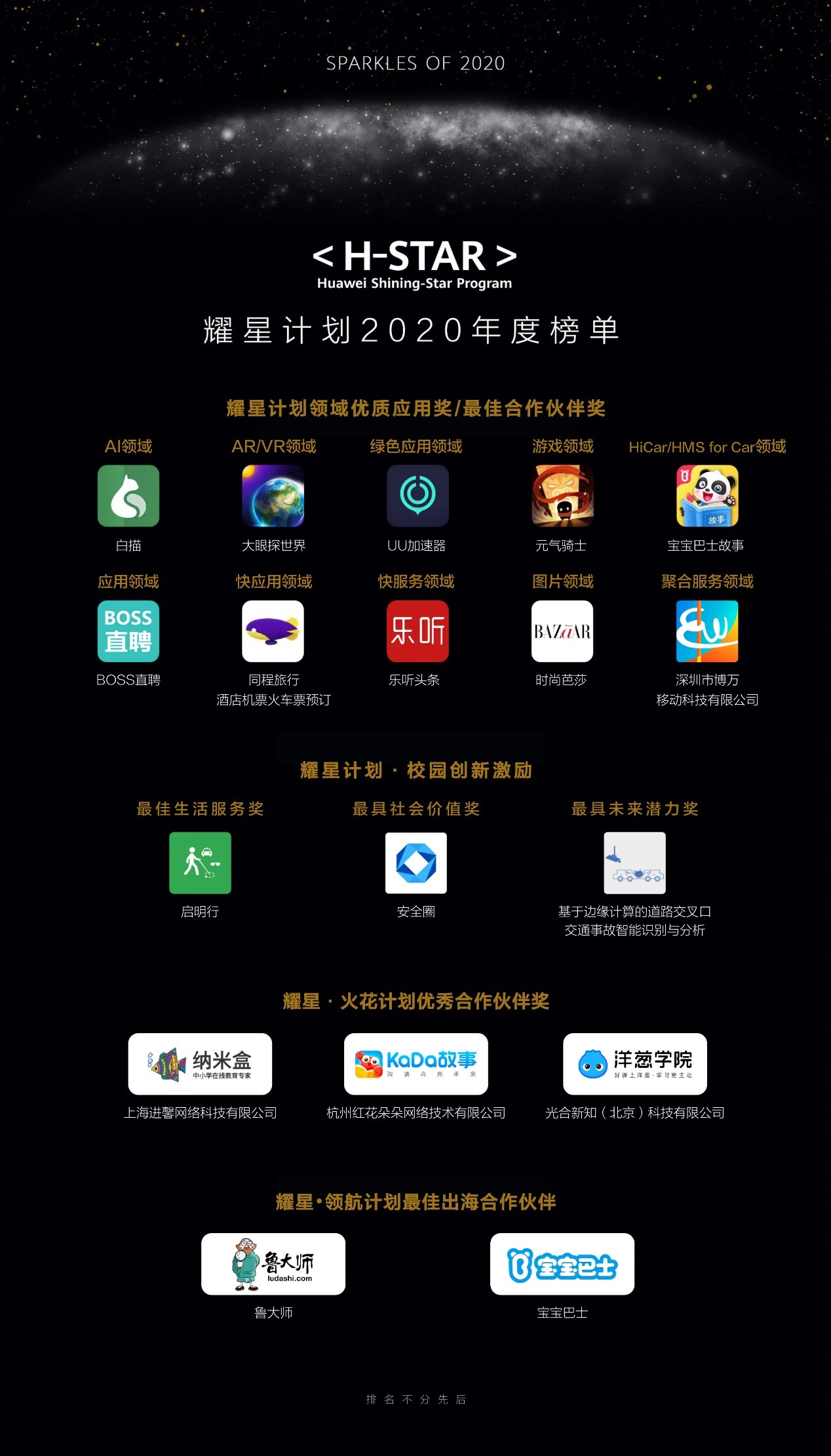 2021年2月耀星计划最新进展：发布2020年度榜单，19个应用/合作伙伴上榜