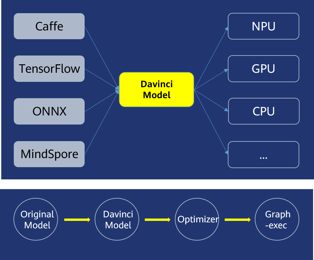 HUAWEI HiAI & 爱奇艺:你们要的免费画质提升功能,来了