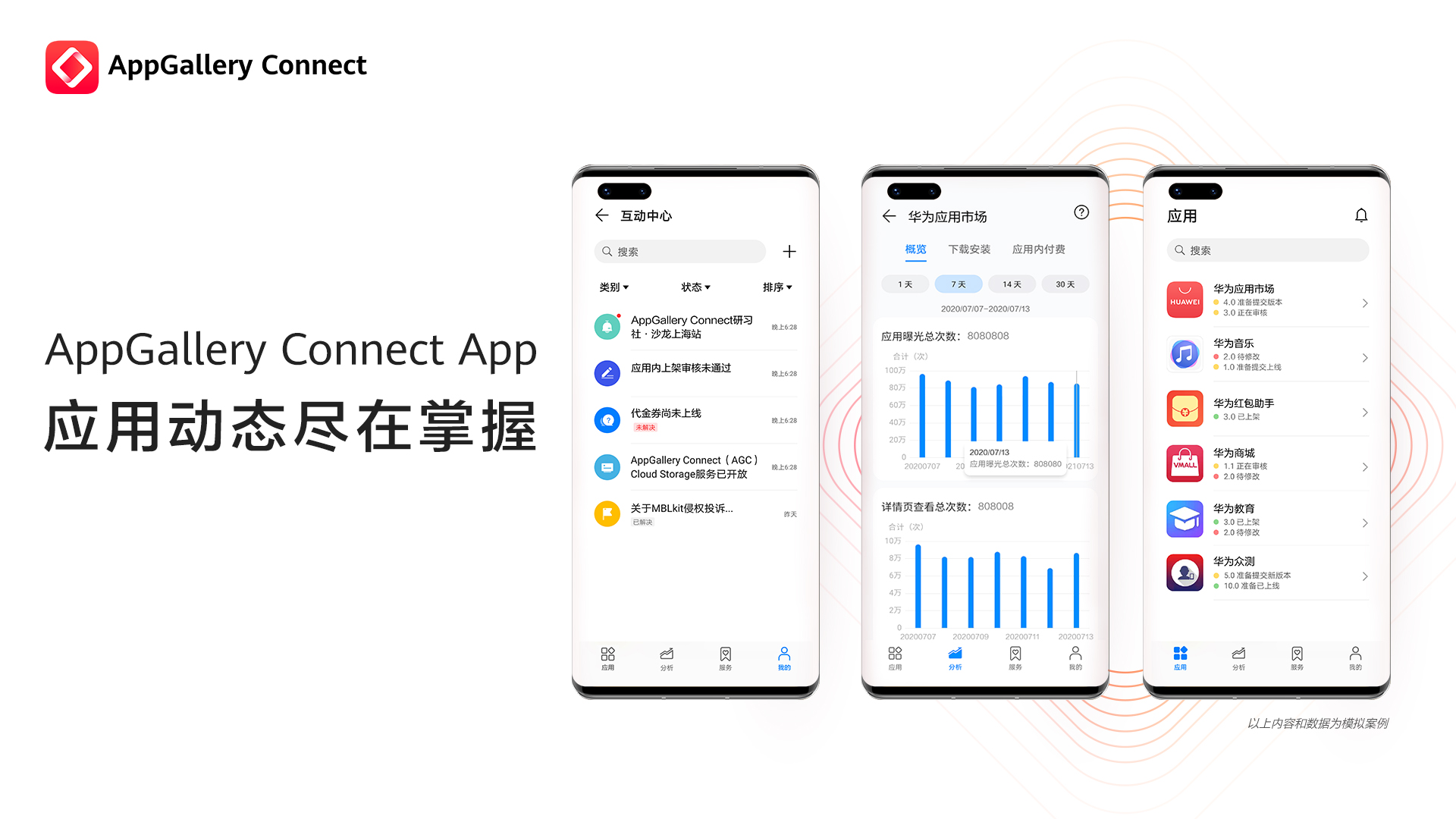 HUAWEI AppGallery Connect 正式发布移动端App,随时随地掌握应用动态