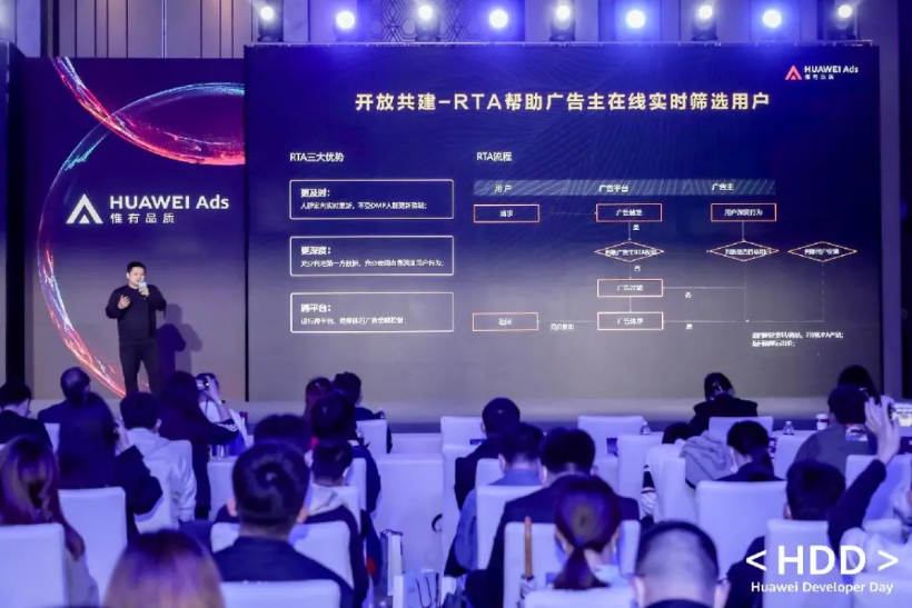 全场景营销新升级！HUAWEI Ads全场景智慧营销论坛圆满结束！