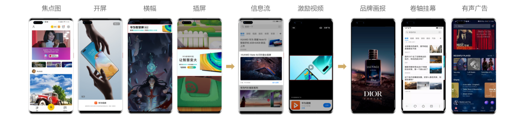 全场景营销新升级！HUAWEI Ads全场景智慧营销论坛圆满结束！