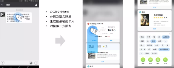 基于AI通用文字识别的分布式应用畅想
