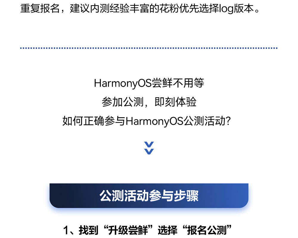 【官方攻略】HarmonyOS升级流程、电池续航、桌面DIY……全部奉上！