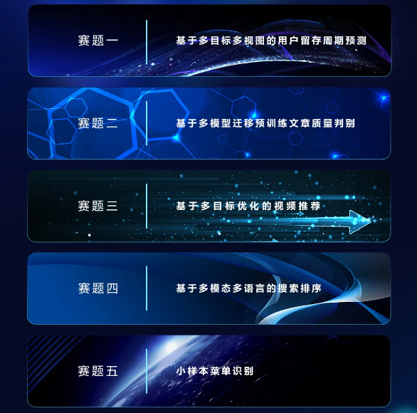 2021 DIGIX全球校园AI算法精英大赛火热开启