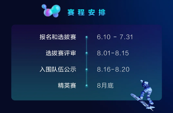 2021 DIGIX全球校园AI算法精英大赛火热开启