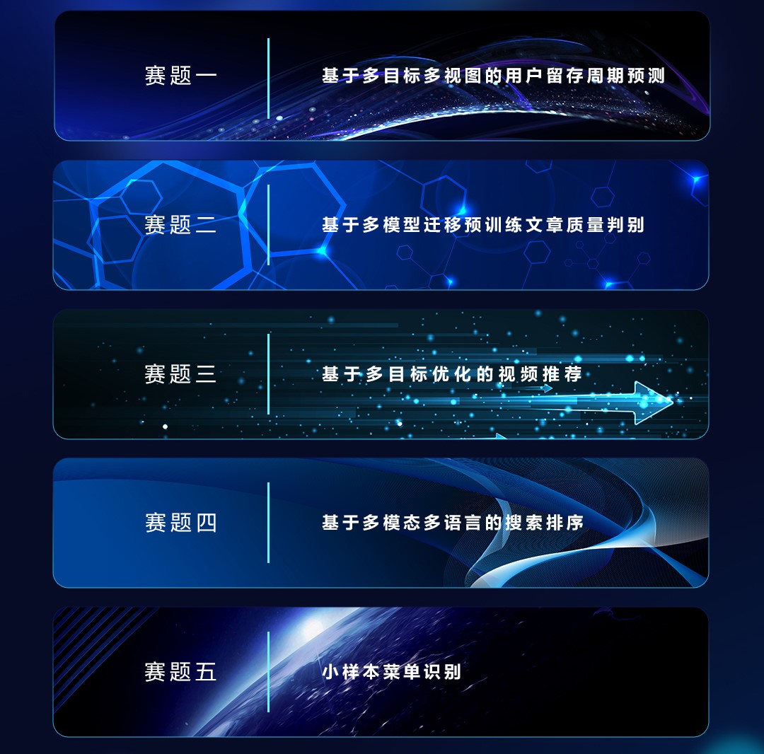 百万奖金激励AI创新，2021 DIGIX全球校园AI算法精英大赛火热开启