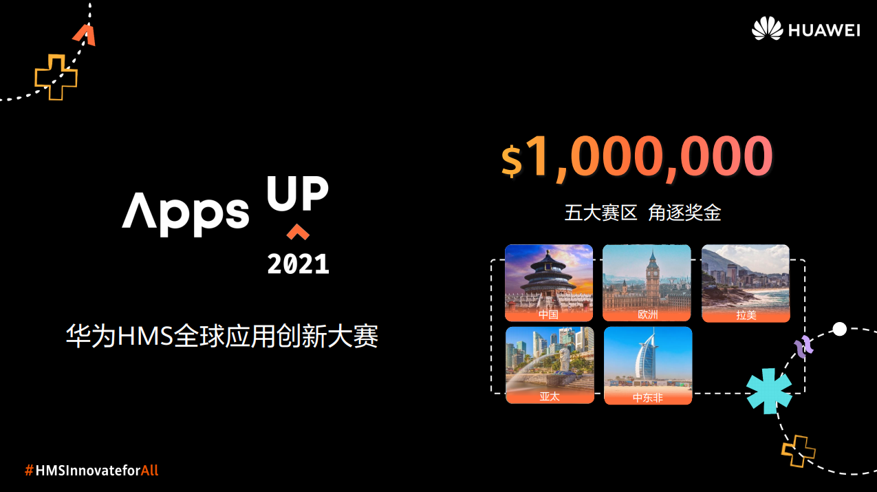 华为HMS全球应用创新大赛火热开启，百万美元奖金激励回归