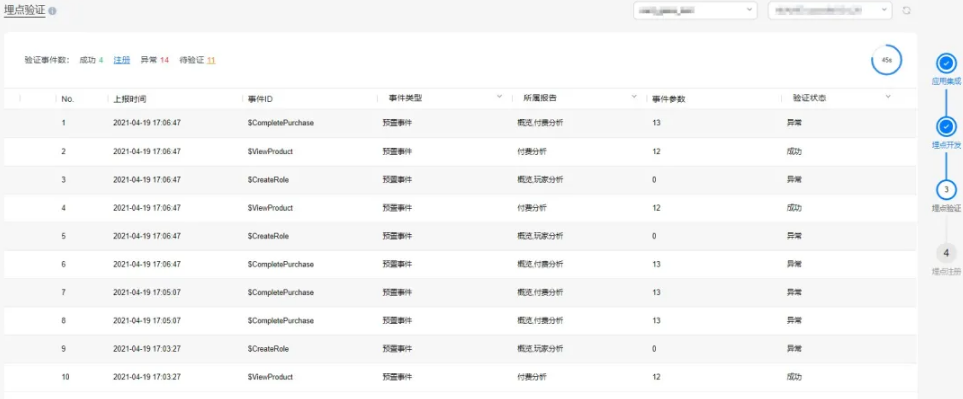 揭秘华为分析智能数据埋点与游戏垂域分析报告！