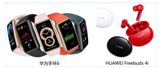 HMS Core Insights丨第五期直播预告——3D建模服务，快速构建高质量3D模型