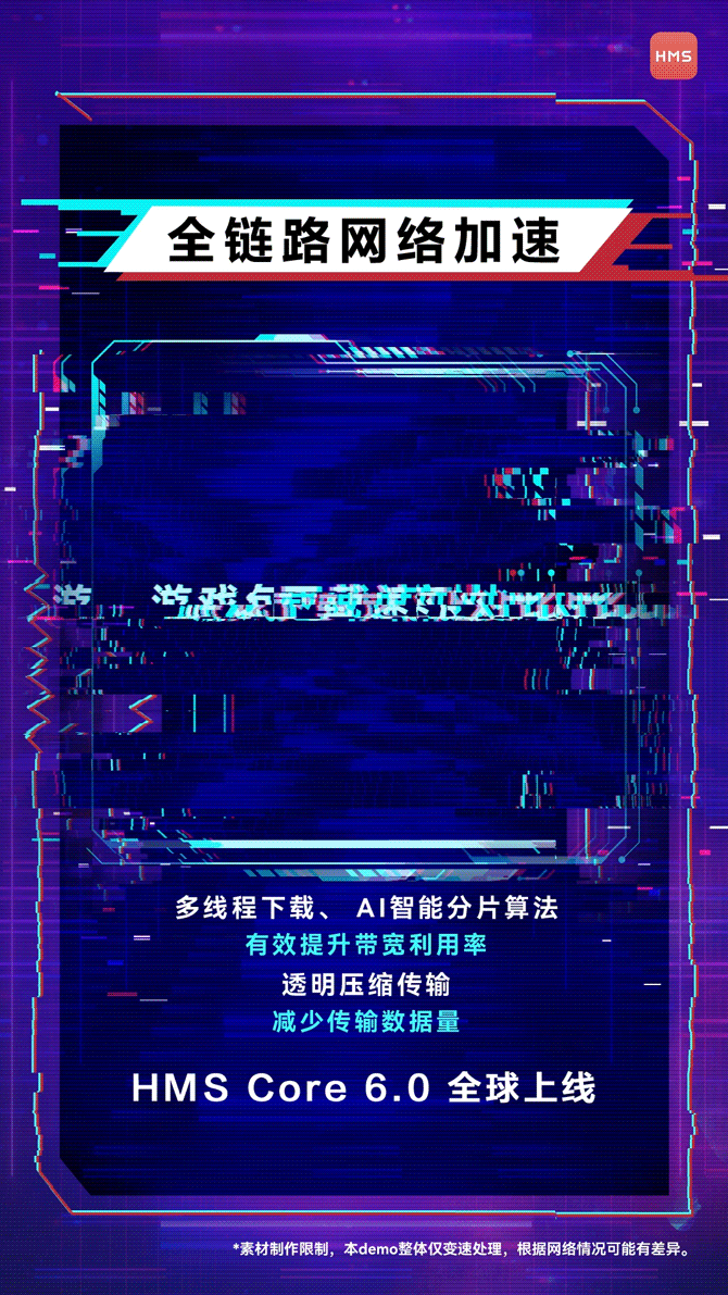 【HMS Core 6.0全球上线】Network Kit全链路网络加速技术，了解一下