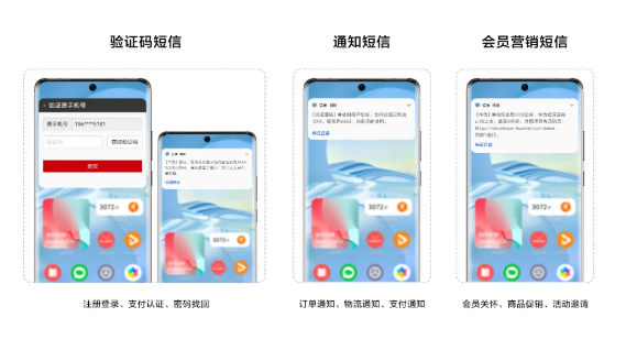 想让用户触达更高效？AppGallery Connect短信服务上线