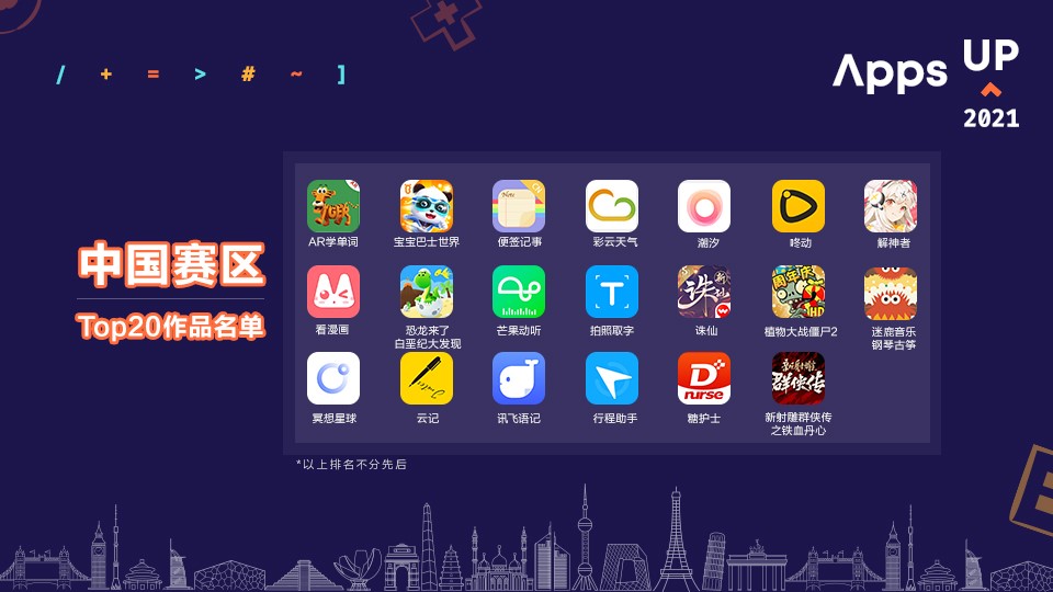 2021华为HMS全球应用创新大赛20强诞生,激发创新动力持续丰富生态