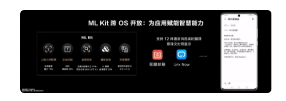 花瓣邮箱上新翻译功能,促进多语言高效交流