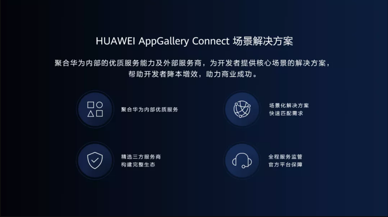 HUAWEI AppGallery Connect：提供多场景及行业解决方案