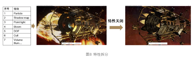 HarmonyOS图形栈测试技术大揭秘！