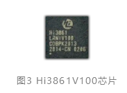 小白入门HarmonyOS Connect设备开发的“芯”路历程