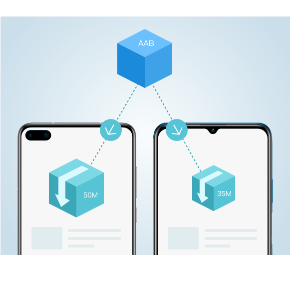 AppBundle应用分发