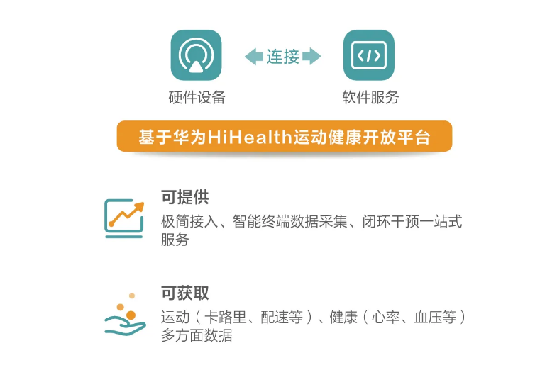 划船不划水,和HiHealth一起向运动目标冲刺!