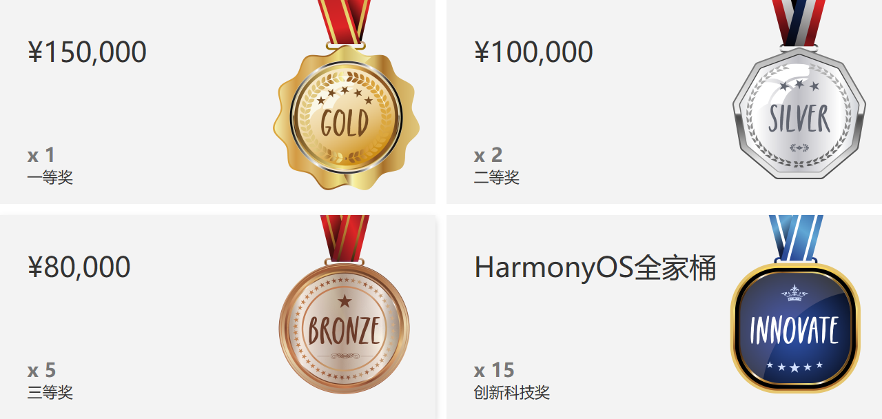 HarmonyOS开发者创新大赛正式开赛