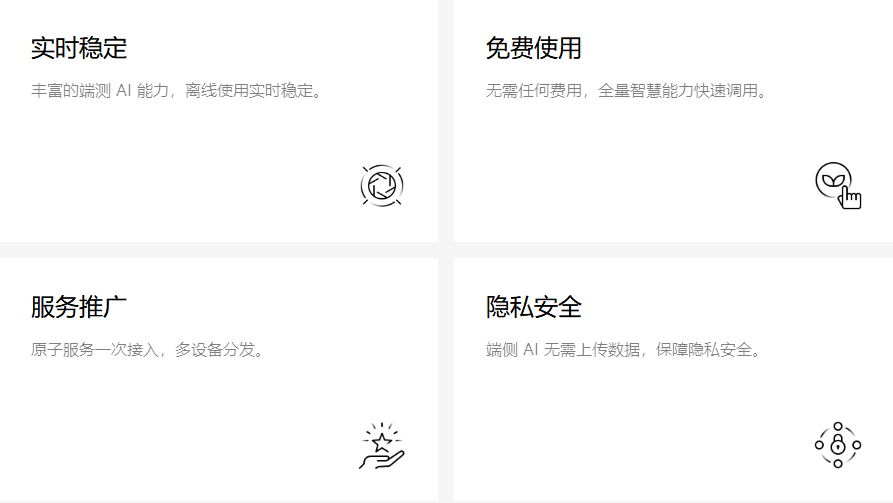 HarmonyOS 智慧平台