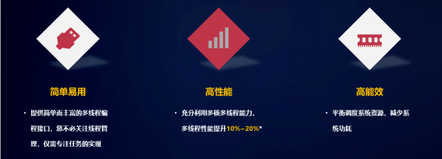 华为HMS Core计算加速服务 让网上冲浪更畅快