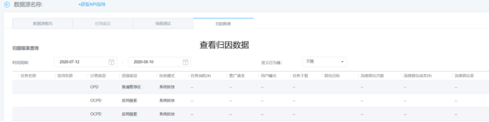 应用市场推广丨oCPD助力后端成本达标