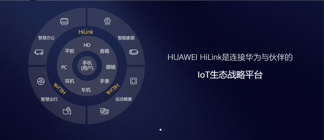 HUAWEI HiLink开发者平台丨一站式开发服务，助力开发者高效接入